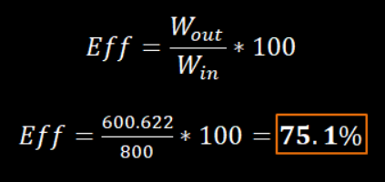 Efficiency equation, 75.1%