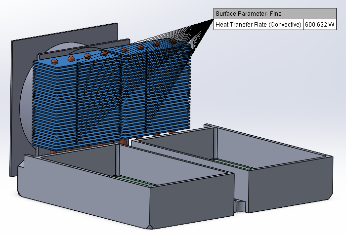 Surface parameter study on the heatpipe fins, 600.622 W convective heat transfer rate
